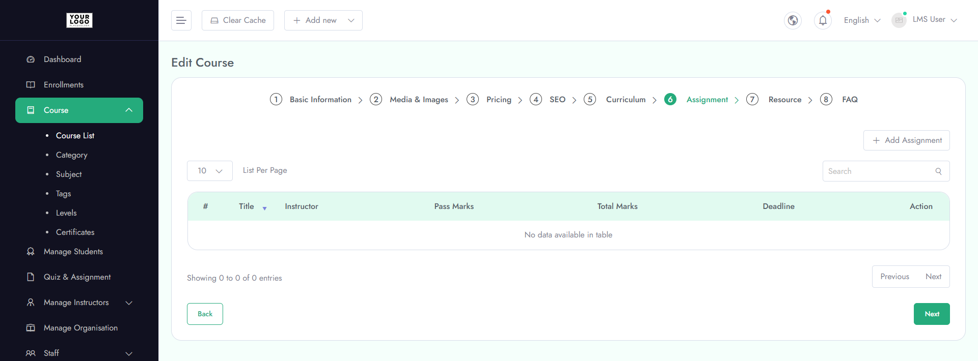 Dashboard Overview