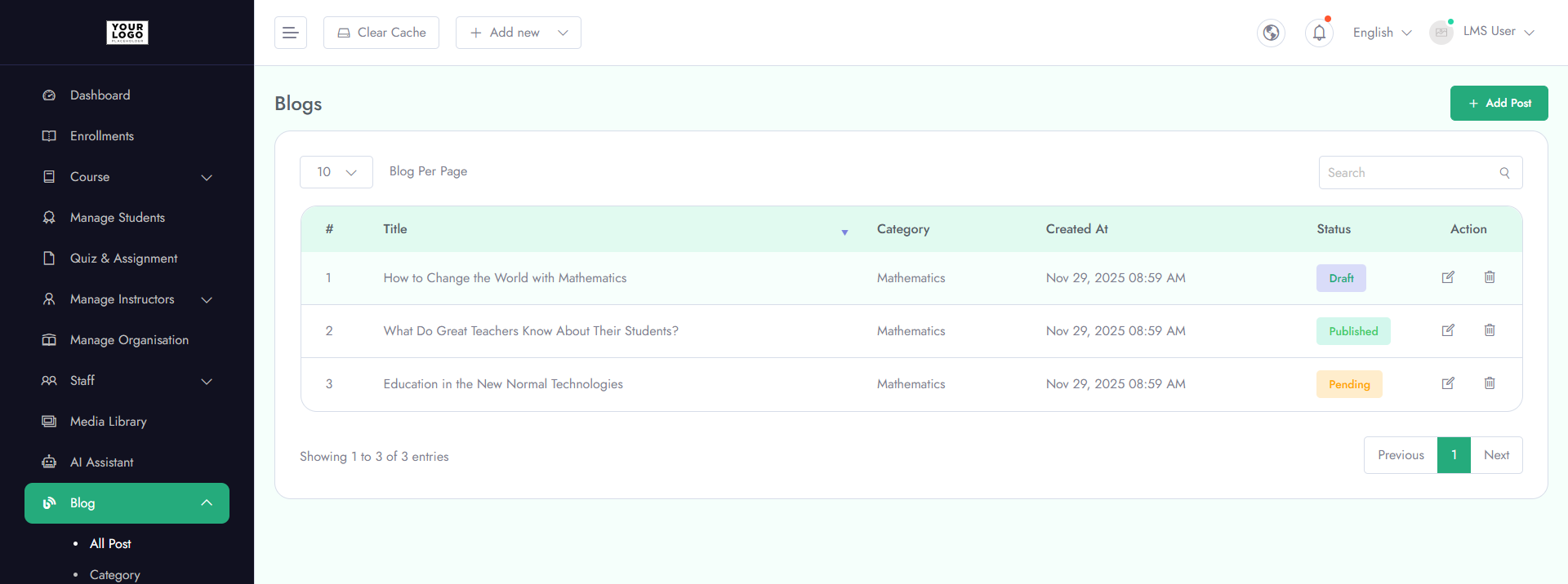 Dashboard Overview