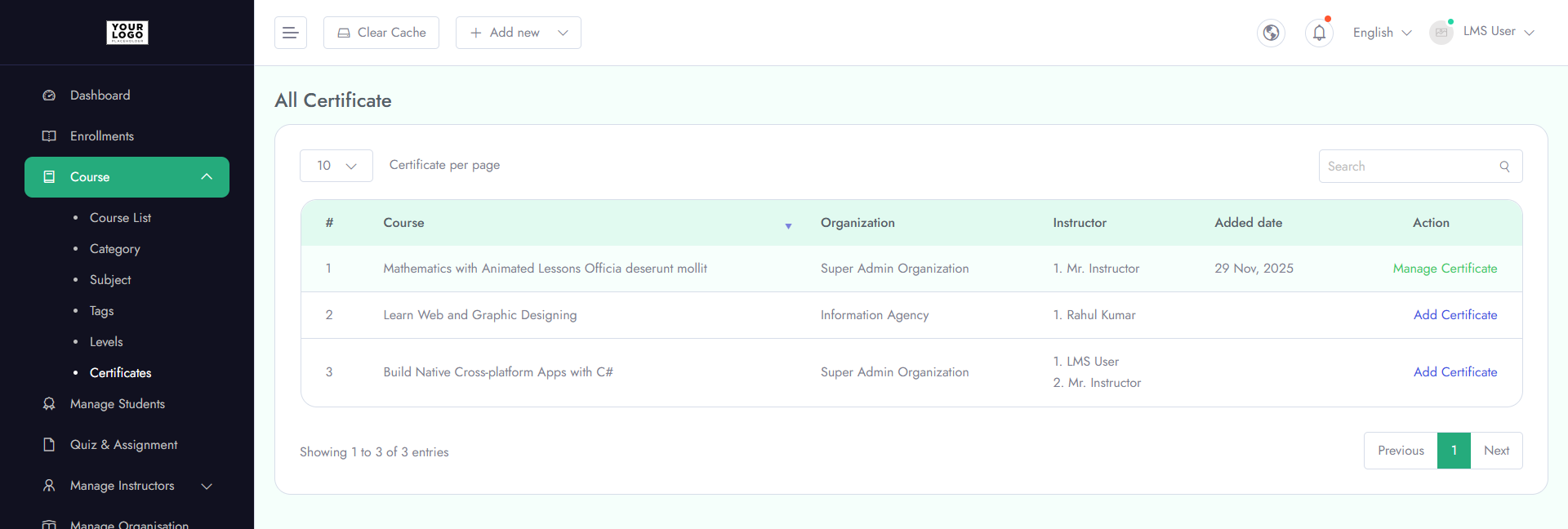 Dashboard Overview
