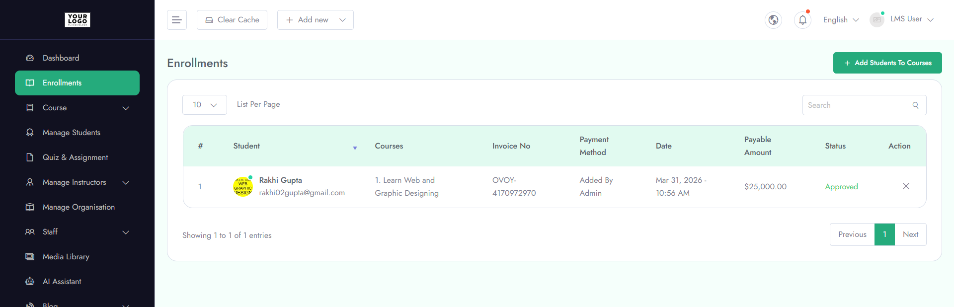 Dashboard Overview