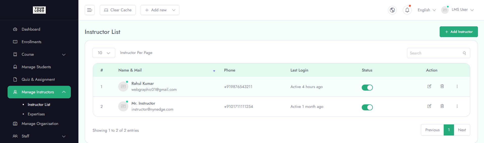 Dashboard Overview