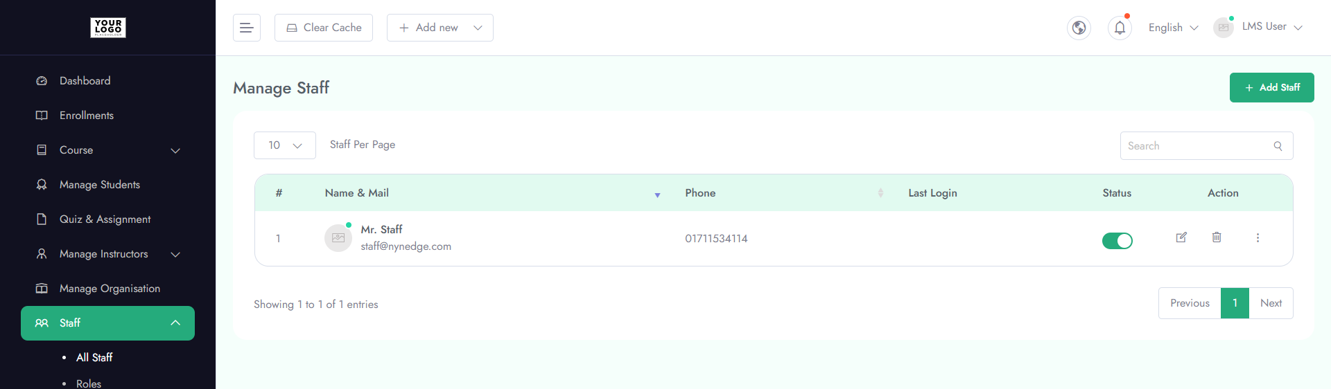 Dashboard Overview